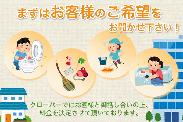 まずはお客様のご希望をお聞かせ下さい。